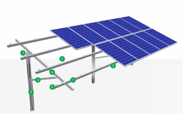 Solar PV Mounting System